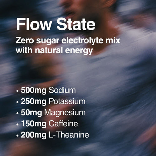 Energy Electrolytes